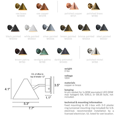 Orsjo Jakobsson mini tratten cut sheet two enlighten