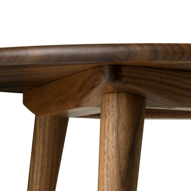 CH008_walnut_oil_detail_1.jpg