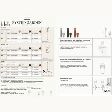 Technical product specifications sheet for Bysted Garden with illustrations and text.