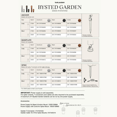 Technical specifications sheet for Bysted Garden products by Louis Poulsen on a white background.