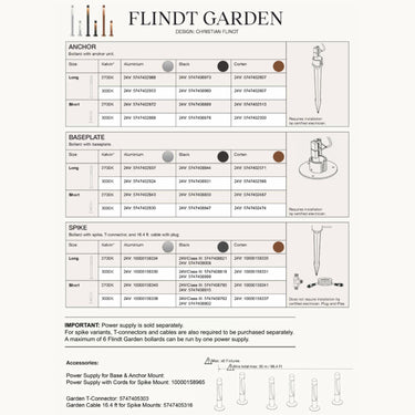 Louis Poulsen flindt garden pathway lighting installation guide